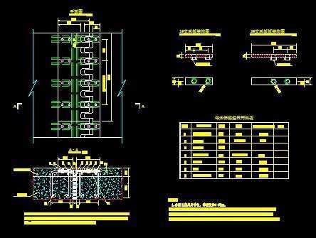  桥梁伸缩装置产品